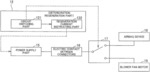 Deterioration regeneration system and deterioration regeneration method