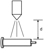 Method for producing a glass article