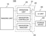 Magnetic resonance imaging apparatus