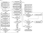 Data filtering and mining using multiple-level, composite-attribute tree-node diagrams