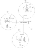 Telecommunications apparatus and methods