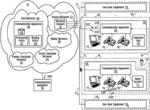 Methods and systems for enabling end-user equipment at an end-user premise to effect communications when an ability of the end-user equipment to communicate via a communication link connecting the end-user equipment to a communications network is disrupted