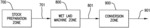 RECYCLE BALE COMPRISING CELLULOSE ESTER