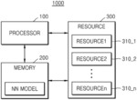 TASK EXECUTION METHOD AND ELECTRONIC DEVICE USING THE SAME