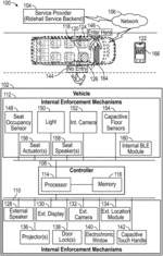 Ridehail Seat Reservation Enforcement Systems And Methods