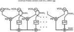 MILLIMETER-WAVE SCALABLE PLL-COUPLED ARRAY FOR PHASED-ARRAY APPLICATIONS