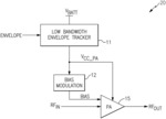 POWER AMPLIFIER BIAS MODULATION FOR LOW BANDWIDTH ENVELOPE TRACKING