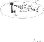 PARTIAL-BANDWIDTH FEEDBACK FOR BEAM COMBINATION CODEBOOK