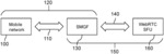 FACILITATING REAL-TIME TRANSPORT OF DATA STREAMS