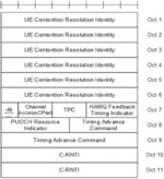 ENABLING INITIATING DEVICE FOR UES OPERATING IN INACTIVE MODE FOR URLLC OPERATING IN UNLICENSED SPECTRUM
