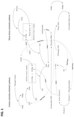 Purification of factor VIII subspecies