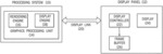 Reducing power consumption when transferring frames from graphics processors to display panels