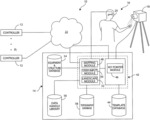 Computer-implemented methods, computer-readable media and electronic devices for virtual control of agricultural devices