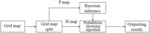 Grid map obstacle detection method fusing probability and height information