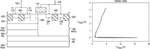 ESD protection circuit with isolated SCR for negative voltage operation