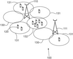 Network node and method for managing power of Cell Reference Symbols