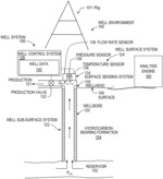 SYSTEMS AND METHODS FOR DRILLING A WELLBORE USING TAGGANT ANALYSIS
