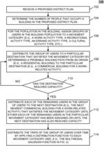 METHODS, SYSTEMS, AND MEDIA FOR SIMULATING MOVEMENT DATA OF PEDESTRIANS IN A DISTRICT