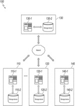 TARGET DATA PARTY SELECTION METHODS AND SYSTEMS FOR DISTRIBUTED MODEL TRAINING