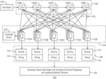 JOINT TRAINING OF NEURAL NETWORKS USING MULTI-SCALE HARD EXAMPLE MINING