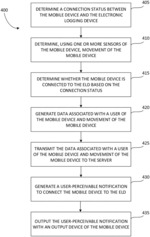 DRIVING MONITORING AND DETECTION SYSTEM
