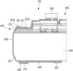 DISPLAY MODULE WITH IMPROVED ELECTRICAL TEST AND MANUFACTURING METHOD OF THE DISPLAY MODULE