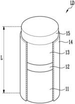 DISPLAY DEVICE AND MANUFACTURING METHOD THEREOF