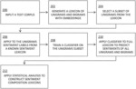 Learning sentiment composition from sentiment lexicons