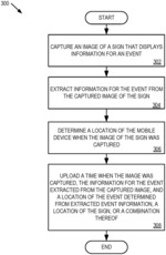 System and method for capture and distribution of information collected from signs