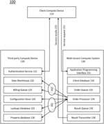 Multi-tenant computer systems for producing service results in response to service requests from client compute devices, and methods for the same