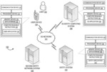 System for 5G enabled rapid bandwidth deployment