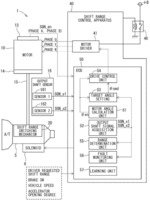 Shift range control apparatus