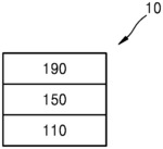 Organometallic compound and organic light-emitting device including the same