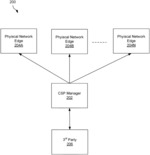 System, method, and computer program for consumer requirement based management for physical edge deployment of an application