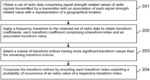 COMPRESSING AND DECOMPRESSING DATA ABOUT RADIO SIGNALS