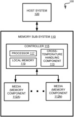 EXTENDED CROSS-TEMPERATURE HANDLING IN A MEMORY SUB-SYSTEM