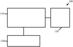 Memory Circuit and Cache Circuit Configuration