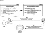 UTILIZING MACHINE LEARNING MODELS TO IDENTIFY INSIGHTS IN A DOCUMENT