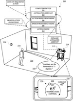 PERFORMING SUBTASK(S) FOR A PREDICTED ACTION IN RESPONSE TO A SEPARATE USER INTERACTION WITH AN AUTOMATED ASSISTANT PRIOR TO PERFORMANCE OF THE PREDICTED ACTION