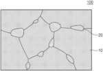 COMPOSITE ELECTRODE FOR ALL-SOLID-STATE SECONDARY BATTERY