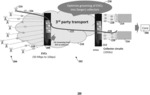 MOBILITY BACKHAUL BANDWIDTH ON DEMAND