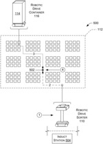 Logistic management system for sorting packages