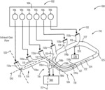 Systems and methods for equalizing backpressure in engine cylinders