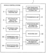 Vehicle control system, self-driving vehicle, vehicle control method, and program