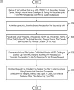 Hypervisor-independent reference copies of virtual machine payload data based on block-level pseudo-mount