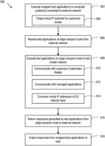 Conservation of network addresses for testing in a virtualized computing system