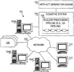 Conversation space artifact generation using natural language processing, machine learning, and ontology-based techniques