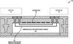 EMIB copper layer for signal and power routing