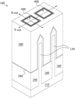 Negative capacitance FET with improved reliability performance