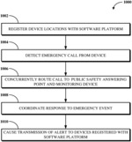 Integrated emergency event detection and mapping including concurrent emergency call routing